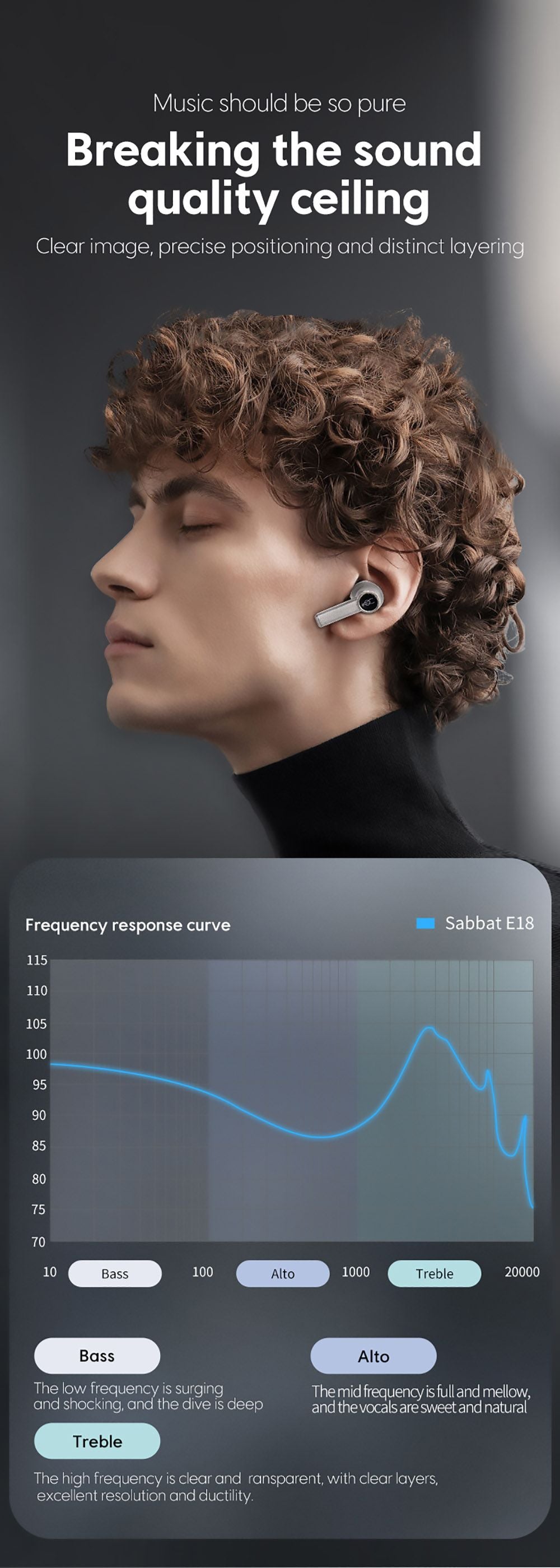 Bezdrátová sluchátka Sabbat E18 TWS s Bluetooth 5.2, hudbou a hraním – černá