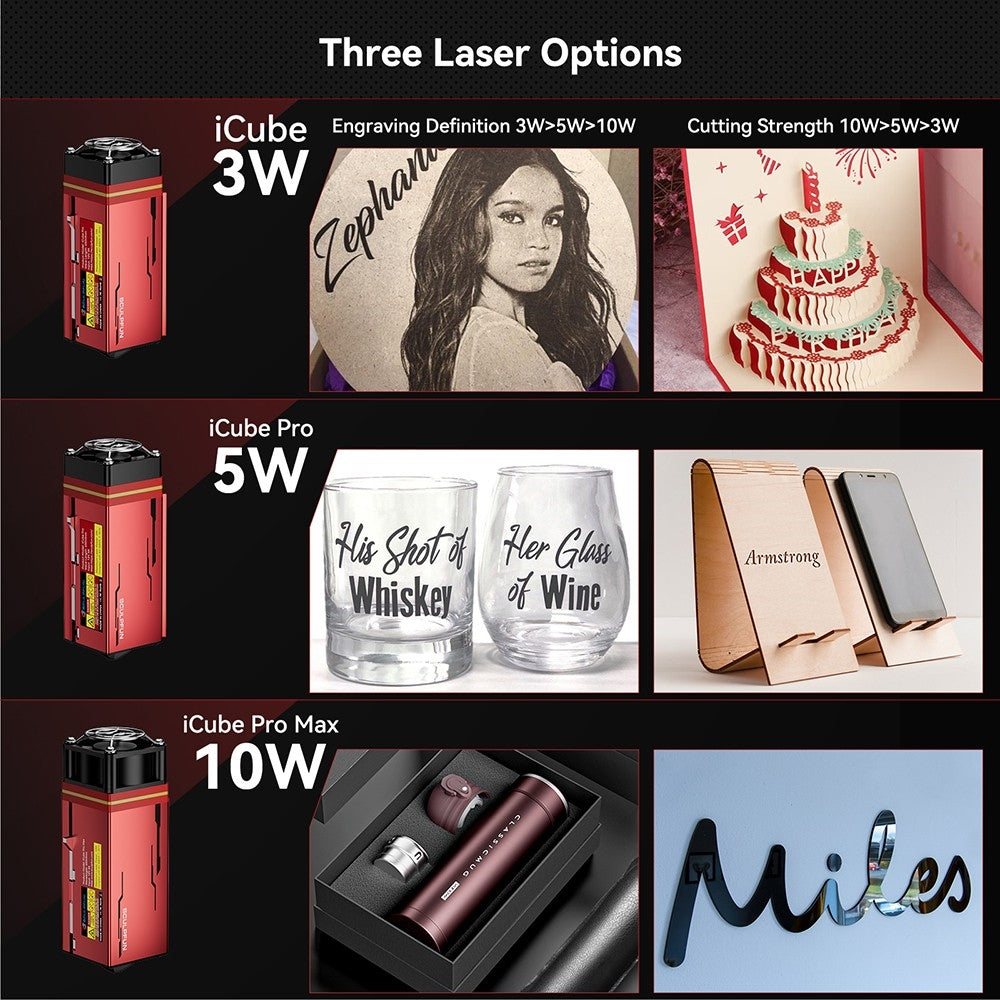 Laserový gravírovací stroj SCULPFUN iCube Pro 5W, laserový bod 0,06 mm, rychlost gravírování 10 000 mm/min, 32bitová základní deska, vyměnitelná čočka, kouřový filtr, teplotní alarm, připojení aplikace, 130x130 mm - zástrčka EU