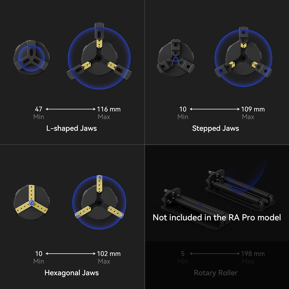Rotační laserový modul SCULPFUN RA Pro, pro laserové gravírování válcových/nepravidelně kulatých objektů, bez válečku