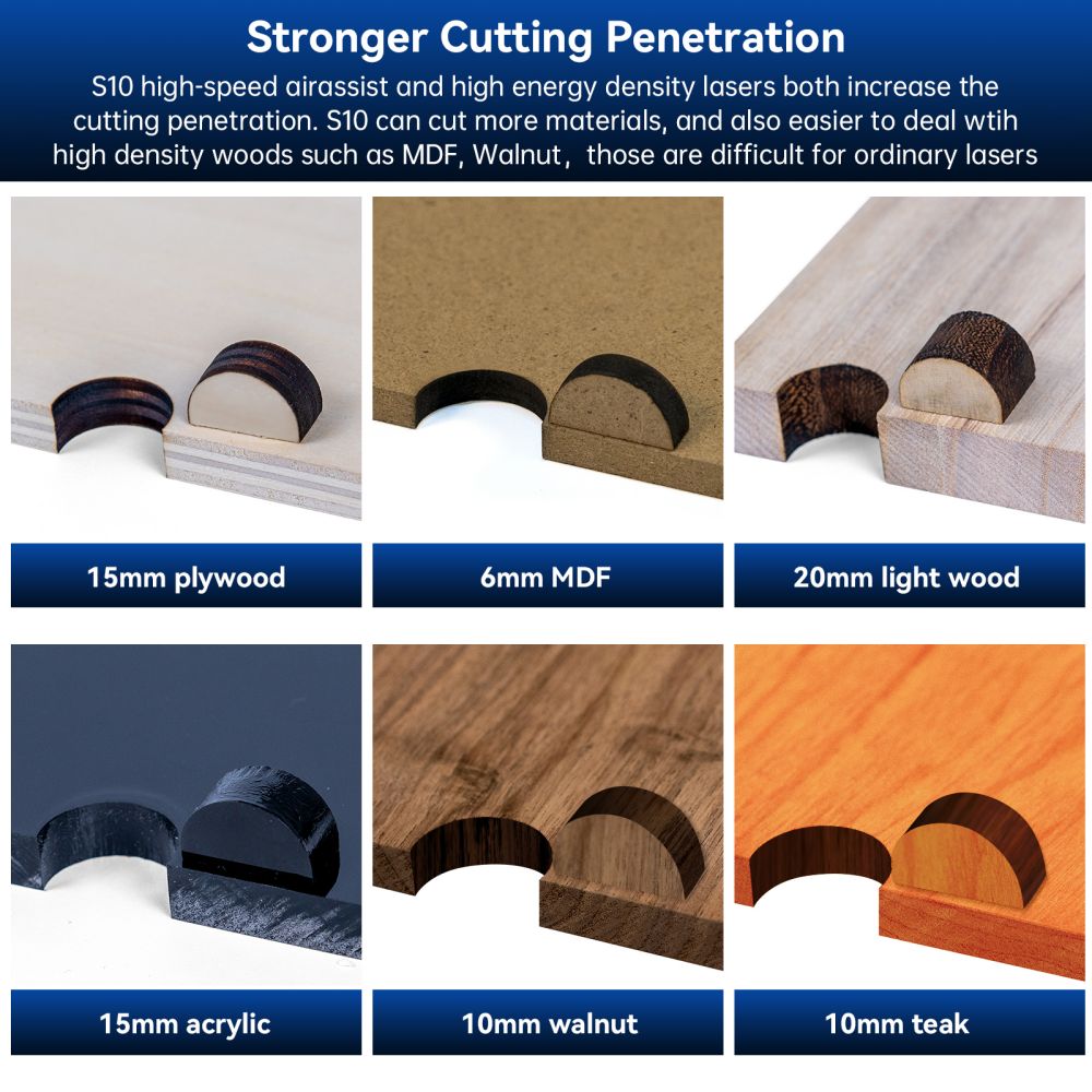 Sada laserových modulů SCULPFUN S10 10W s pevnou zaostřovací hlavou pro laserový gravírovací a řezací stroj s ultrajemným stlačeným bodem 0,08 mm