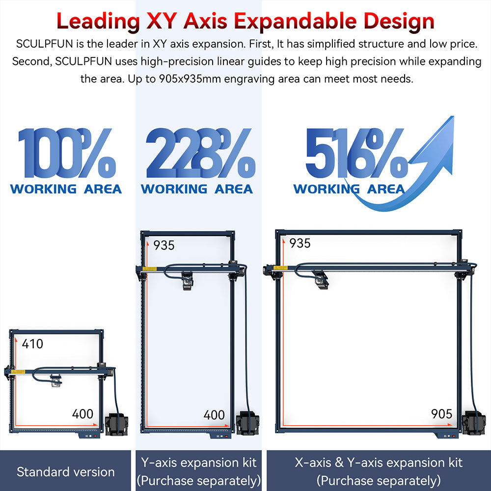 Laserová gravírka/řezačka SCULPFUN S30 5W, automatická vzduchová asistence, vyměnitelná čočka, 32bitová základní deska, 410x400 mm