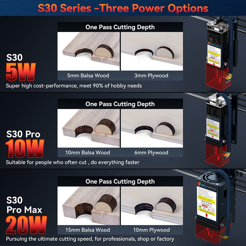 Sada laserového modulu SCULPFUN S30 Pro 10W, pevné zaostření, vestavěný vzduchový asistent, vyměnitelný objektiv, čistý řez