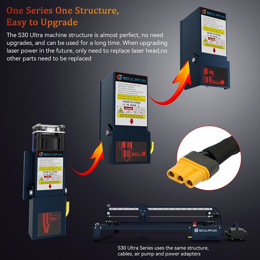 Laserová řezačka SCULPFUN S30 Ultra 22W