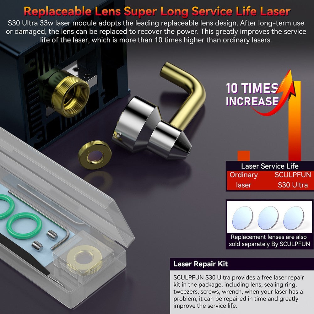 Laserová řezačka SCULPFUN S30 Ultra 33W