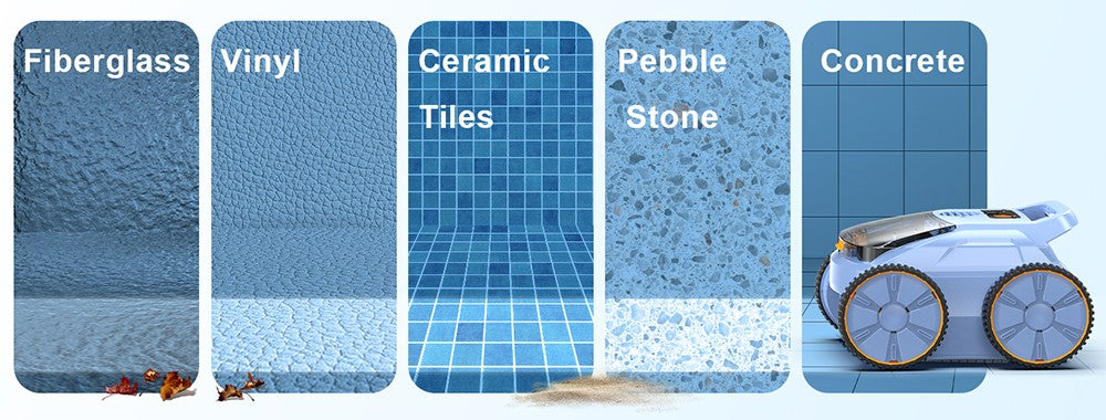 SEAUTO SAT 20 Bezdrátový robotický vysavač na bazén, plný úklid, super silný sací výkon 18 000 Hz, průtok vody 4 800 GPH, 3 režimy čištění, automatické parkování, inteligentní navigace pro zapuštěné bazény, modrý