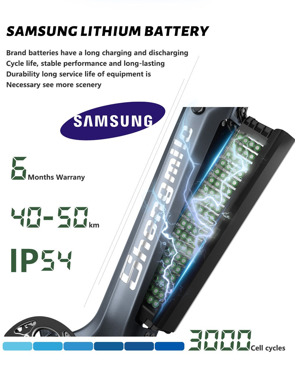 Shengmilo MX05 26palcové horské elektrokolo s tlustými pneumatikami, motor Bafang 500 W, maximální rychlost 42 km/h, baterie 48 V 15 Ah, dojezd 60 km, dvojité olejové kotoučové brzdy