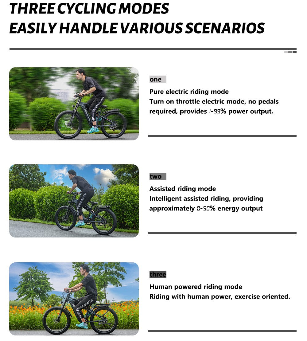 Shengmilo MX05 26palcové horské elektrokolo s tlustými pneumatikami, motor Bafang 500 W, maximální rychlost 42 km/h, baterie 48 V 15 Ah, dojezd 60 km, dvojité olejové kotoučové brzdy