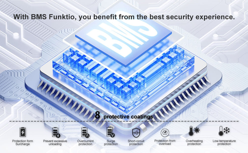 Přenosná elektrárna SolarPlay Q2402M, baterie LiFePO4 2304 Wh 2500 W, vstupní výkon 1100 W, 12 výstupů, plné nabití za 1,5 hodiny