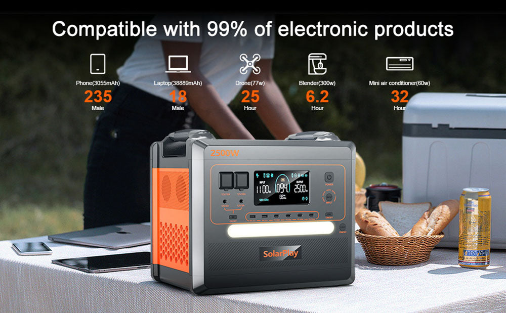Přenosná elektrárna SolarPlay Q2402M, baterie LiFePO4 2304 Wh 2500 W, vstupní výkon 1100 W, 12 výstupů, plné nabití za 1,5 hodiny