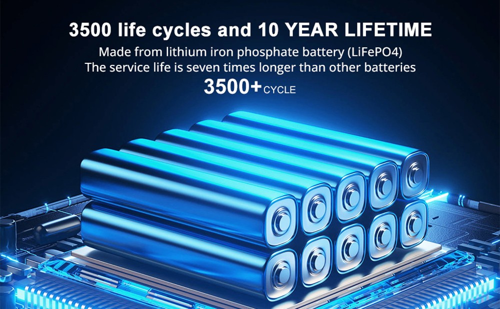 Přenosná elektrárna SolarPlay Q2402M, baterie LiFePO4 2304 Wh 2500 W, vstupní výkon 1100 W, 12 výstupů, plné nabití za 1,5 hodiny