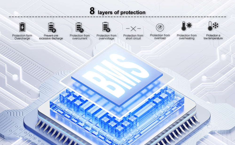 Přenosná elektrárna SolarPlay Q2501, lithiová baterie 2400 W/2160 WH, 12 výstupních portů, plně nabitá za 1,5 hodiny, 4 způsoby nabíjení