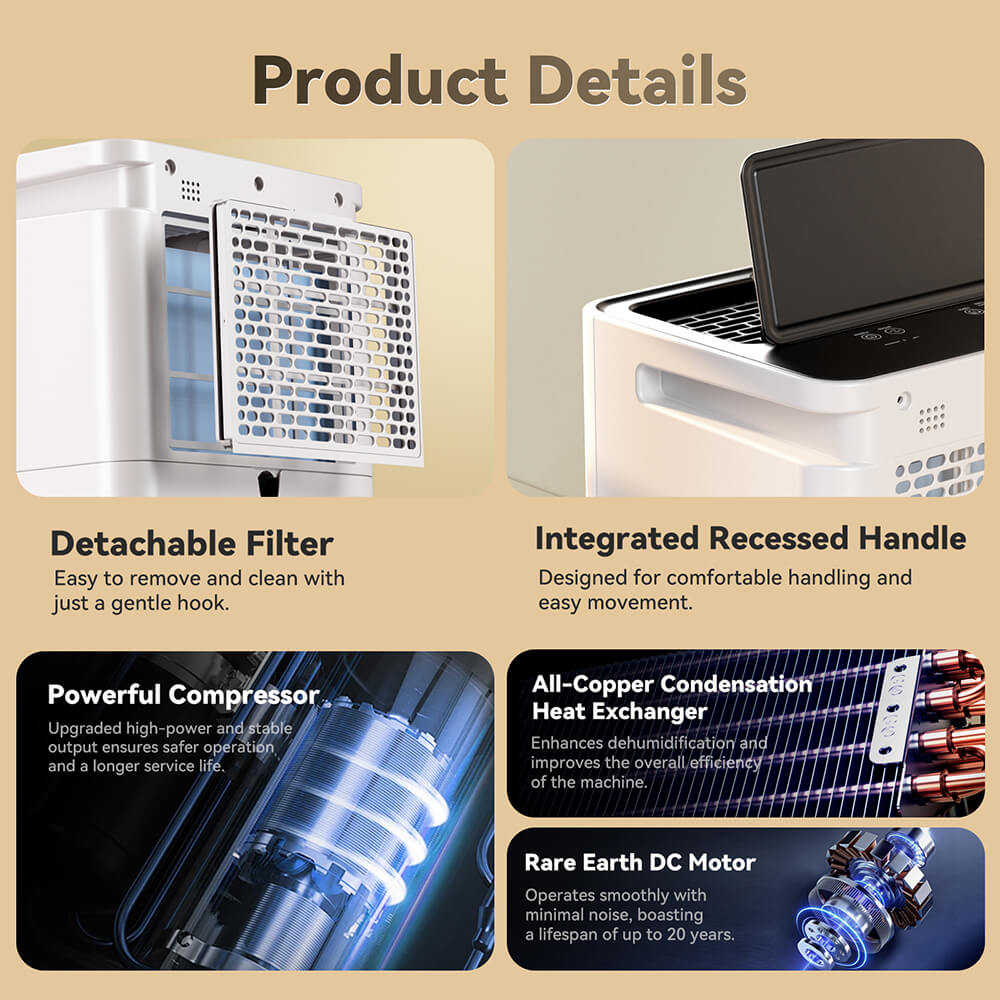 Odvlhčovač Solayce PD12R-02EE s nádrží na vodu o objemu 3,2 l, hlučností 35 dB a chytrým dotykovým panelem