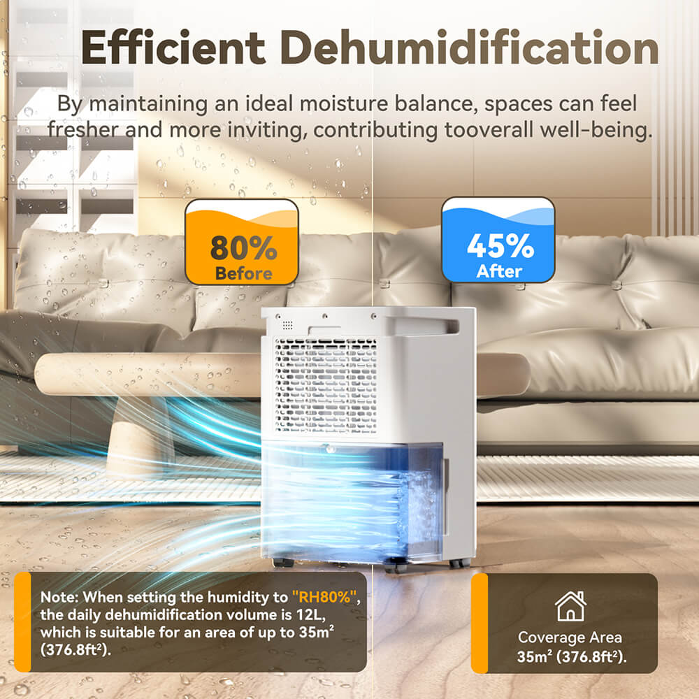 Odvlhčovač Solayce PD12R-02EE s nádrží na vodu o objemu 3,2 l, hlučností 35 dB a chytrým dotykovým panelem