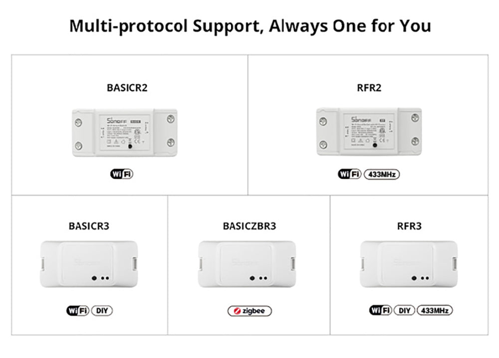 Bezdrátový WiFi chytrý spínač SONOFF Basic R2, DIY modul, pro automatizaci chytré domácnosti, hlasové ovládání, funguje s Alexou a Google Home