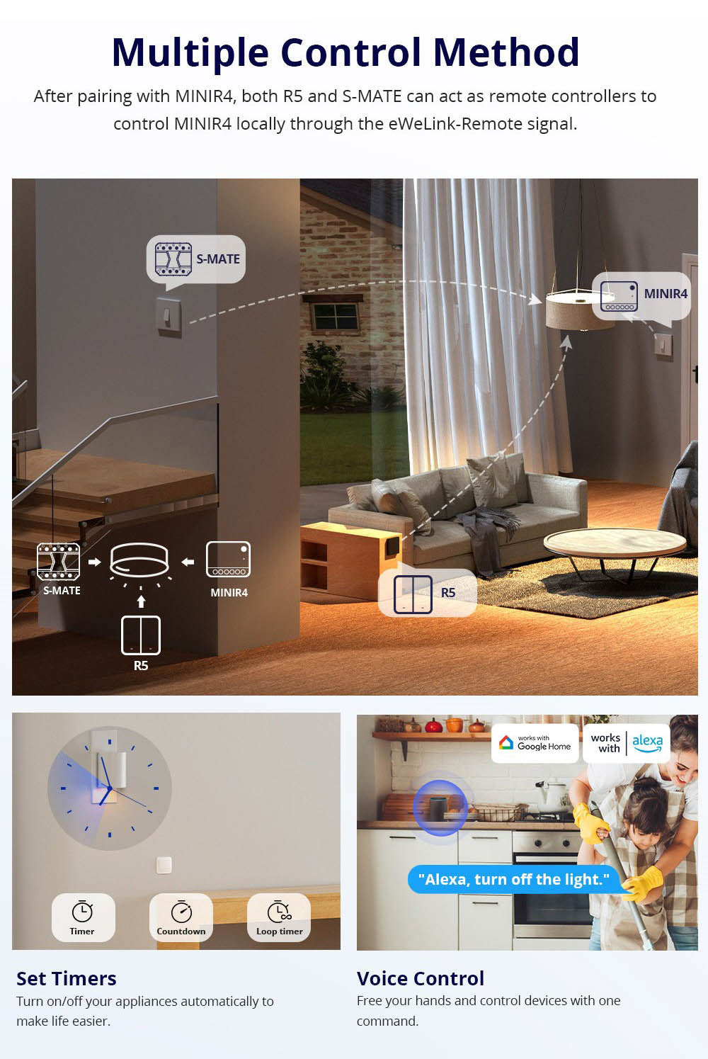 Chytrý WiFi přepínač SONOFF MINI R4 Extreme, externí ovládání přepínačem, DIY modul pro automatizaci chytré domácnosti, funguje s Alexou a Google Home