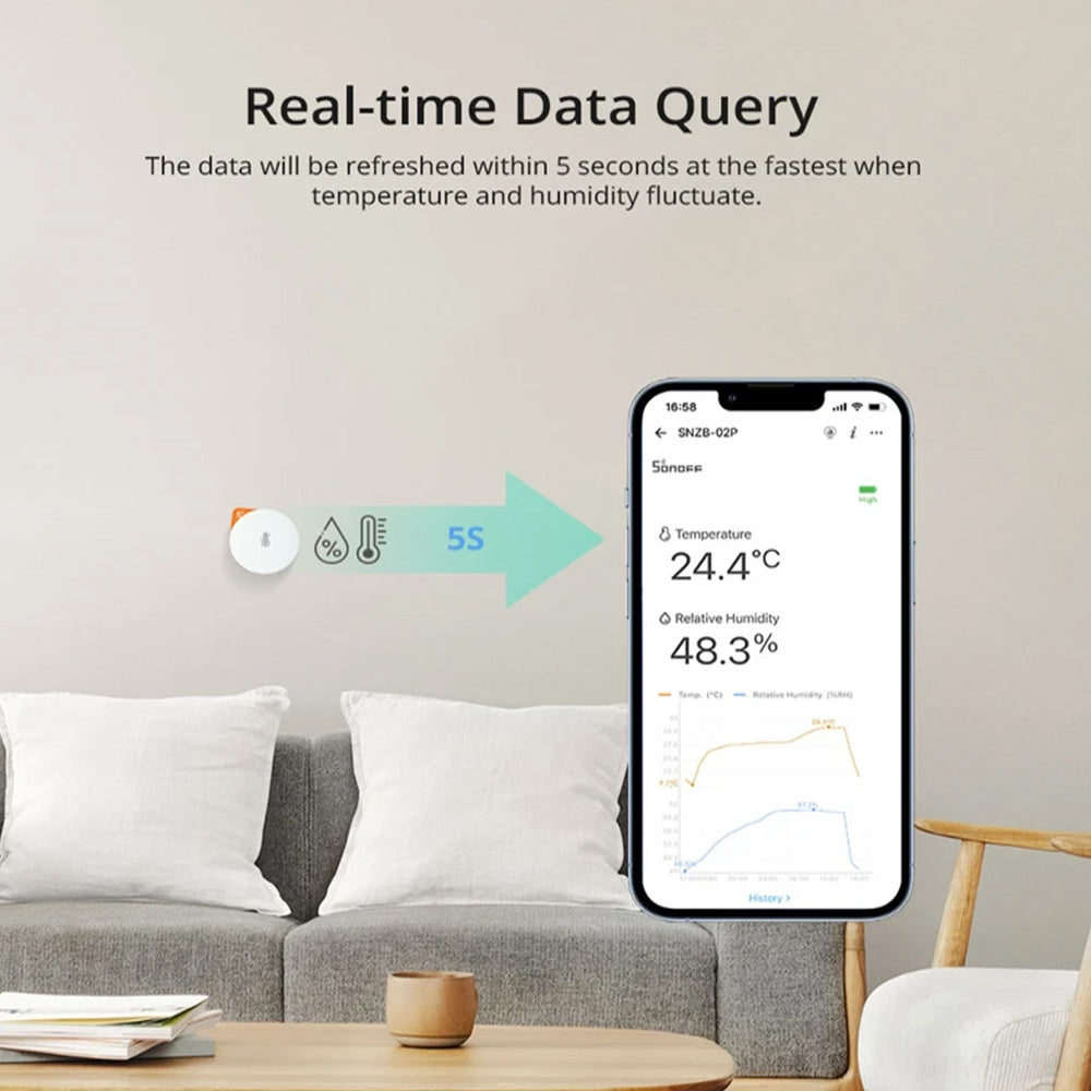 SONOFF SNZB-02P ZigBee senzor teploty a vlhkosti pracuje s Alexou Google Home