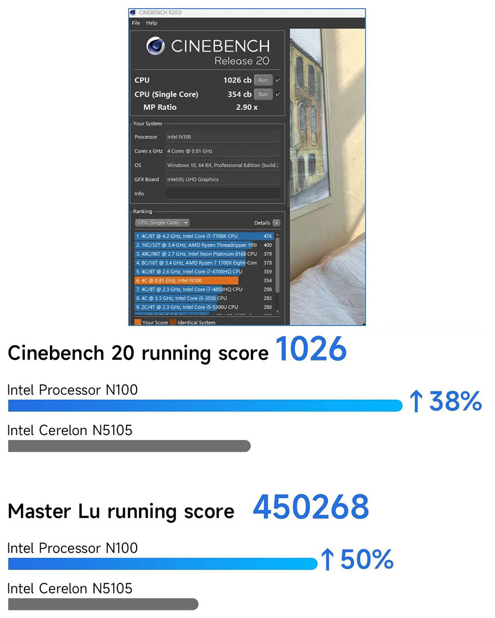 Mini PC SOYO M2 Plus2, procesor Intel Alder Lake N100 12. generace až 3,4 GHz, 16 GB DDR4 512 GB SATA M.2 2280 SSD, dva displeje 4K@60Hz, HDMI, WiFi 5 a Bluetooth 5.0, minipočítač pro firmy, vzdělávání a kancelář