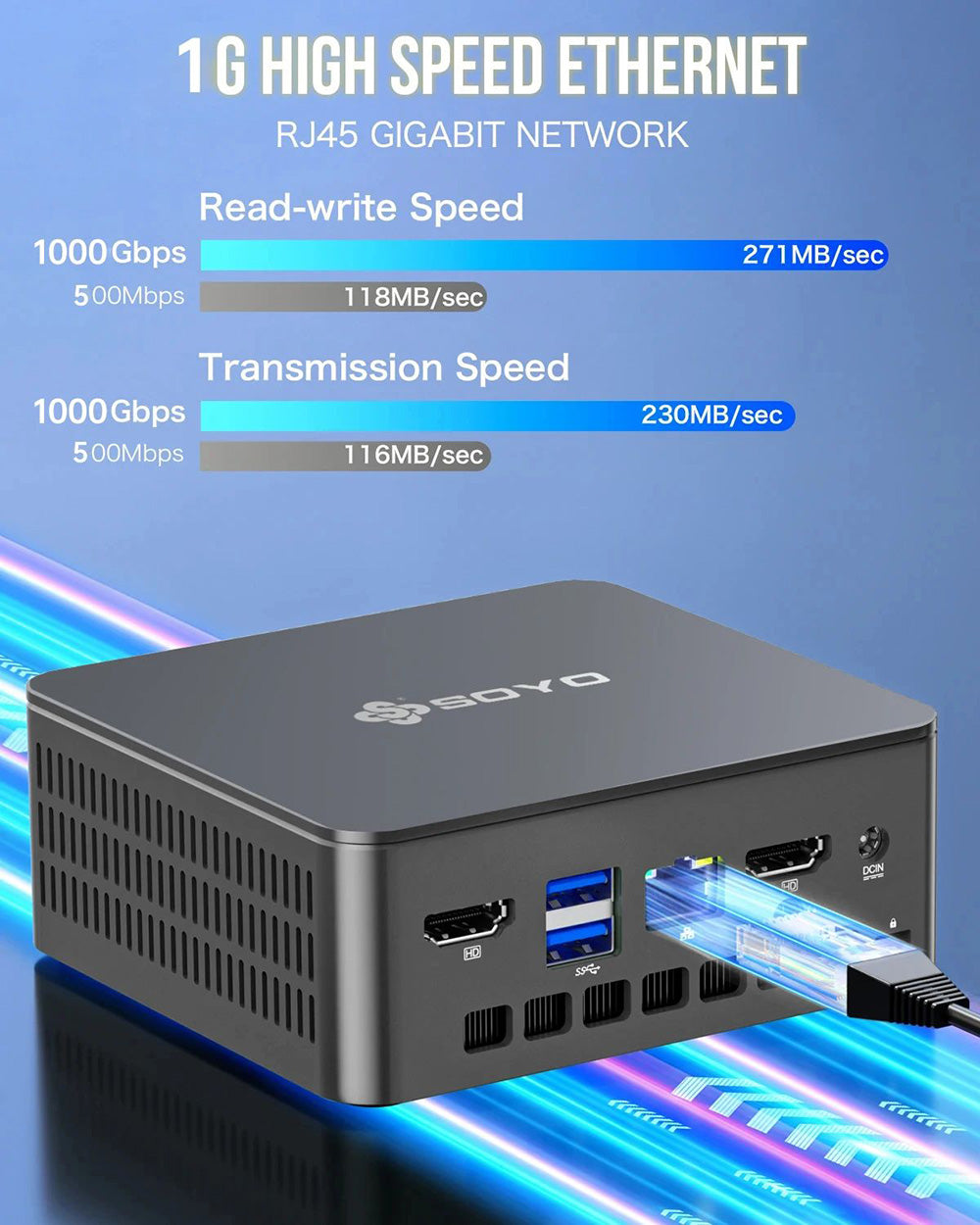 Mini PC SOYO M2 Plus2, procesor Intel Alder Lake N100 12. generace až 3,4 GHz, 16 GB DDR4 512 GB SATA M.2 2280 SSD, dva displeje 4K@60Hz, HDMI, WiFi 5 a Bluetooth 5.0, minipočítač pro firmy, vzdělávání a kancelář