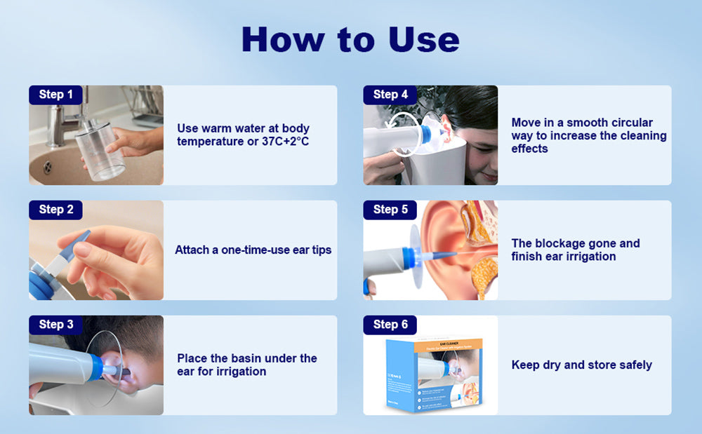 SUNUO W30 Chytrý neviditelný čistič uší, láhev na vodu 500 ml, 4 režimy, baterie 2000 mAh, 360stupňové vyplachování