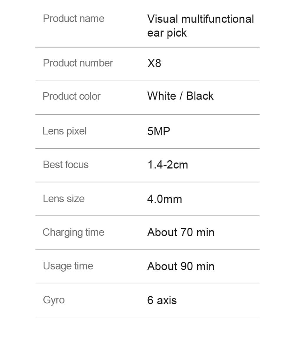 SUNUO X8 Chytrý vizuální čistič uší, odstraňování akné, 5MP HD kamera, 6osý gyroskop, silikonové nástavce do uší, WiFi připojení