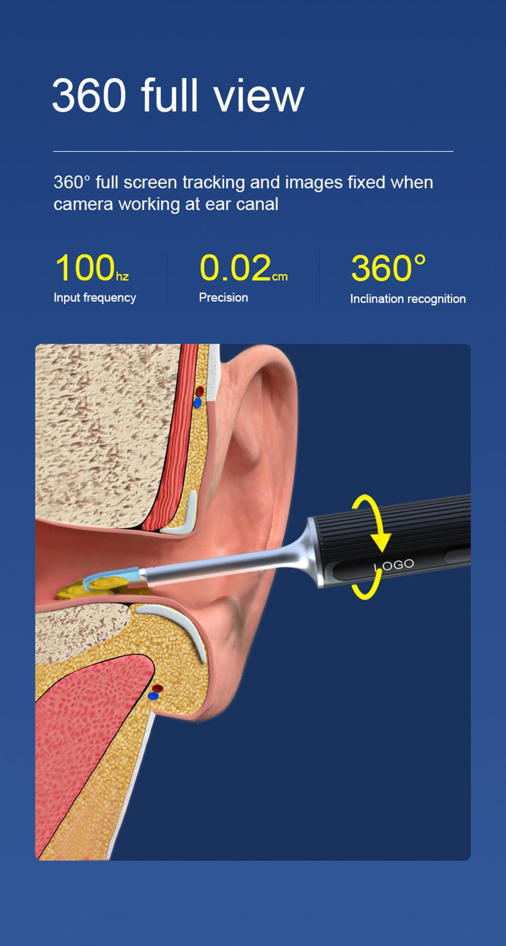 SUNUO X8 Chytrý vizuální čistič uší, odstraňování akné, 5MP HD kamera, 6osý gyroskop, silikonové nástavce do uší, WiFi připojení