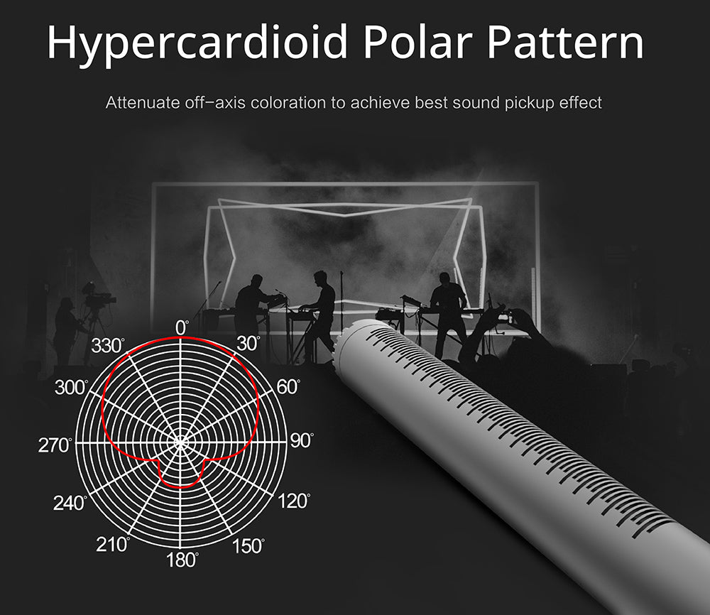 SYNCO D2 hyperkardioidní shotgun mikrofon