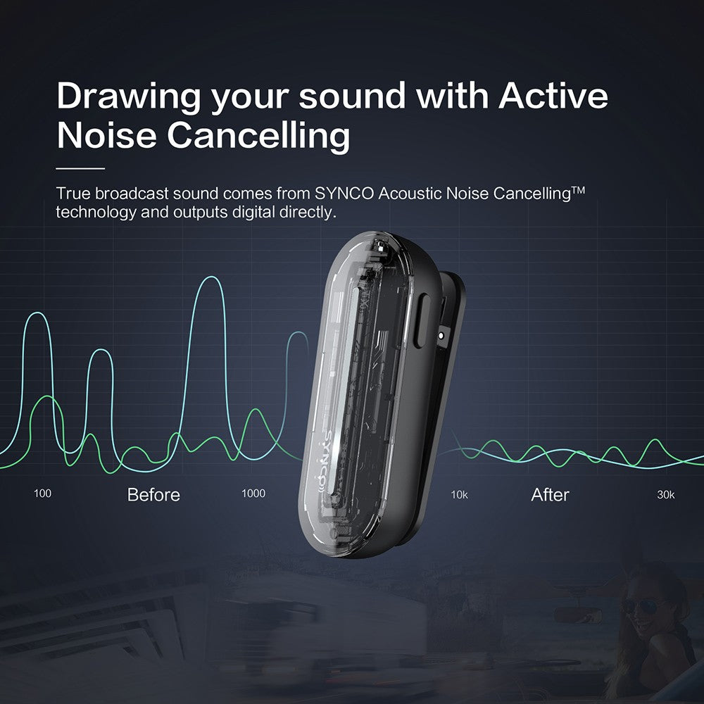Bezdrátový kondenzátorový mikrofon SYNCO P2S pro zařízení Android s konektorem Type-C, automatické párování, přenos 150 m, rychlé nabíjení - přijímač s konektorem Type-C