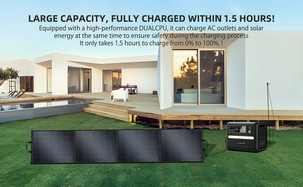 TALLPOWER TP200 Přenosný skládací solární panel 200 W, přenosná solární nabíječka, účinnost přeměny energie 24 %
