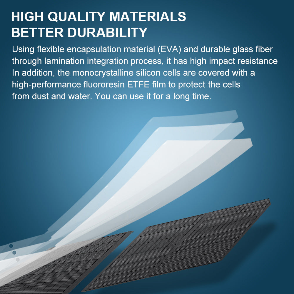 Přenosný solární panel TALLPOWER TP400 400W