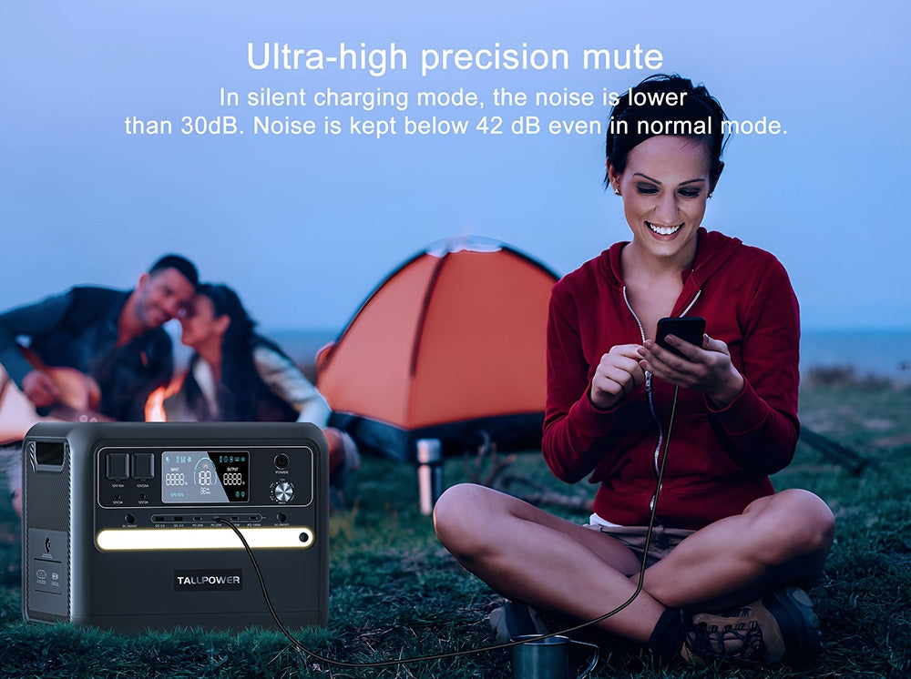 Přenosná elektrárna TALLPOWER V2400, solární generátor LiFePo4 2160 Wh, výstupní výkon 2400 W AC, nastavitelný vstupní výkon, PD 100 W USB-C, funkce UPS, LED světlo, 13 výstupů