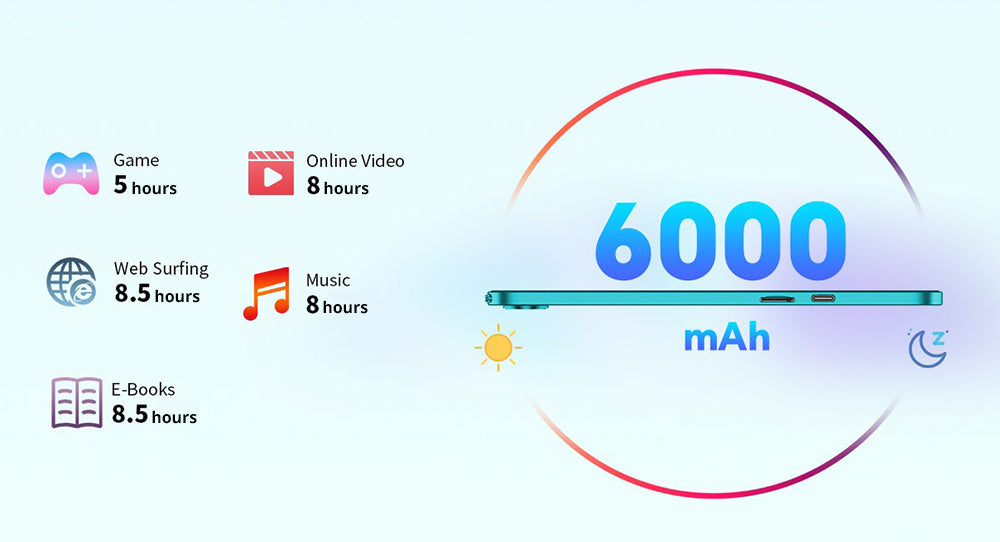 Tablet Teclast P30 10,1 palce, Android 15, 4 GB RAM 64 GB ROM, 5MP AI duální fotoaparát, rozlišení 1280x800, Qcta-Core, baterie 6000 mAh, Type-C/GMS/WiFi/Bluetooth/3,5mm Jack