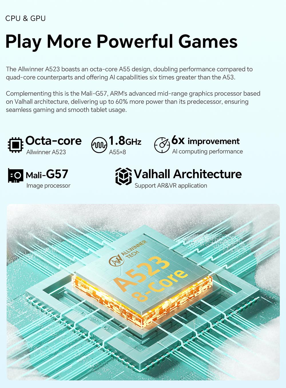 Tablet Teclast P30 10,1 palce, Android 14, 4 GB RAM 64 GB ROM, 5MP AI duální fotoaparát, rozlišení 1280x800, Qcta-Core, baterie 6000 mAh, Type-C/GMS/WiFi/Bluetooth/3,5mm Jack