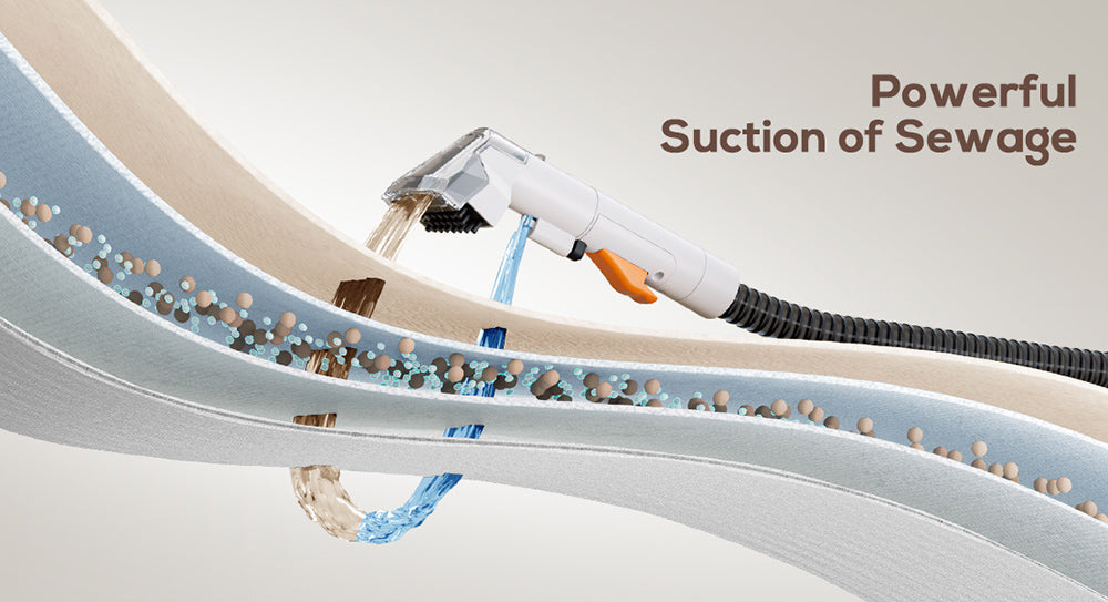 Vysavač na koberce Teendow C5, výkonný sací tlak 11 kPa, nízká hlučnost ≤80 dB, velká nádrž na vodu o objemu 1500 ml