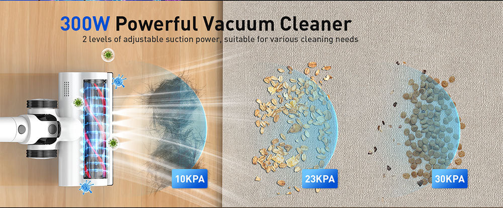 Bezdrátový vysavač Teendow P11 Pro, výkonný sací výkon 126 000 Pa, doba provozu 30 minut, baterie 2200 mAh, objem prachu 450 ml, tichý provoz ≤75 dB, ideální pro úklid domácích chlupů a domácnosti, bílý