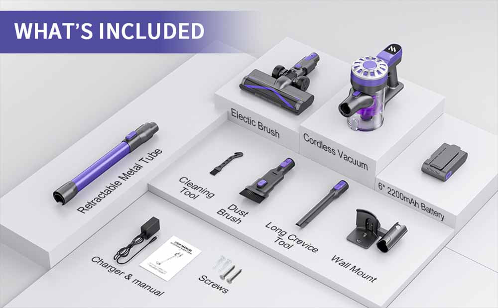 Bezdrátový vysavač Teendow V07, výkonný sací tlak 12 kPa, doba provozu 30 minut, baterie 2200 mAh, nádoba na prach o objemu 0,9 l, 5stupňová filtrace, nástěnné provedení pro tvrdé podlahy a koberce