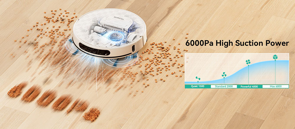 Robotický vysavač Tesvor S8 Pro 2 v 1 s funkcí stírání, sacím tlakem 6000 Pa, navigací LiDAR, dobou provozu 240 minut, ovládáním pomocí aplikace/Alexy