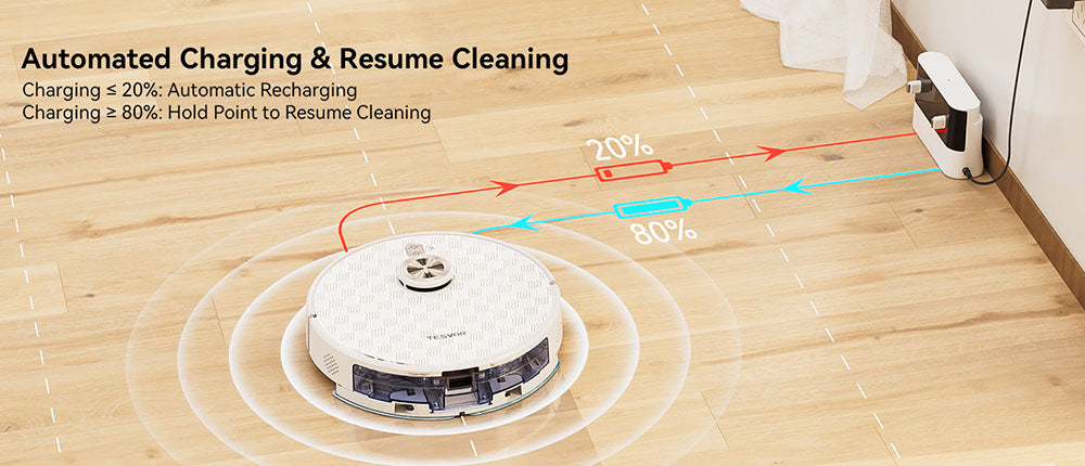 Robotický vysavač Tesvor S8 Pro 2 v 1 s funkcí stírání, sacím tlakem 6000 Pa, navigací LiDAR, dobou provozu 240 minut, ovládáním pomocí aplikace/Alexy
