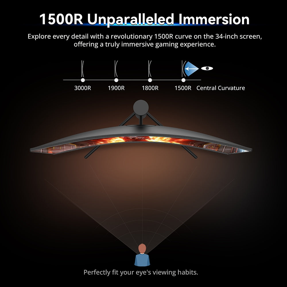 Herní monitor TITAN ARMY C34CHR, 34palcová zakřivená obrazovka 1500R 3440x1440 WQHD, obnovovací frekvence 165 Hz, 1ms MPRT, adaptivní synchronizace, 99 % sRGB, podpora PIP a PBP displejů, podsvícení pro e-sporty, nástěnný držák s nastavením náklonu, tlumení modrého světla