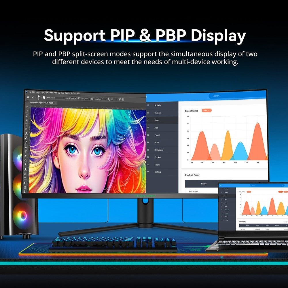 Herní monitor TITAN ARMY C34CHR, 34palcová zakřivená obrazovka 1500R 3440x1440 WQHD, obnovovací frekvence 165 Hz, 1ms MPRT, adaptivní synchronizace, 99 % sRGB, podpora PIP a PBP displejů, podsvícení pro e-sporty, nástěnný držák s nastavením náklonu, tlumení modrého světla