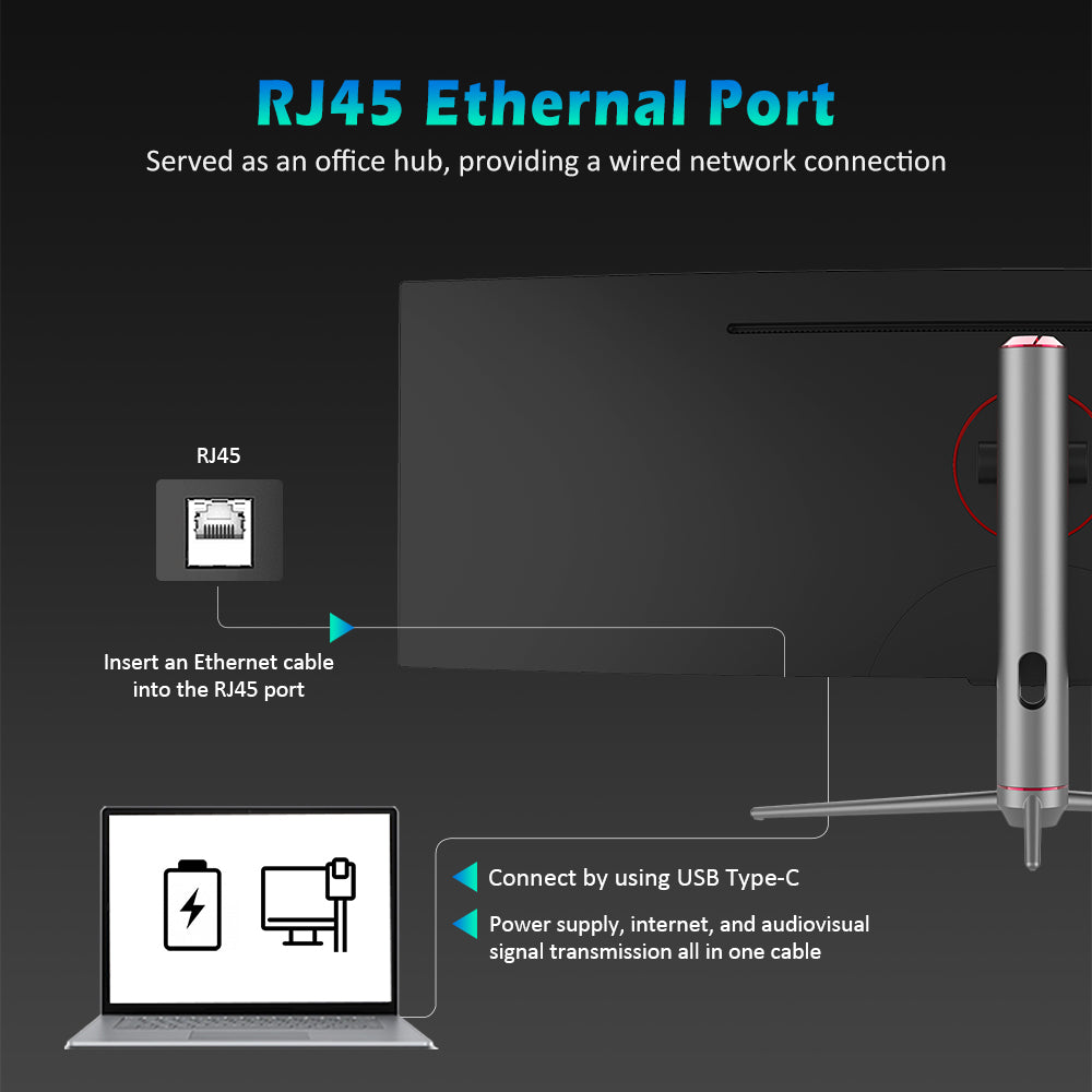 Herní monitor TITAN ARMY C49SHC 49 palců, 3840*1080 CSOT HVA panel, nadměrně velká zakřivená obrazovka 32:9, vysoká obnovovací frekvence 144 Hz, inteligentní rozdělená obrazovka PIP/PBP, adaptivní synchronizace, 1*HDMI 2.0, 1*DP 1.4, 1*USB-C s plnými funkcemi, 1*USB-B, 2*USB-A, zpětné nabíjení 65 W