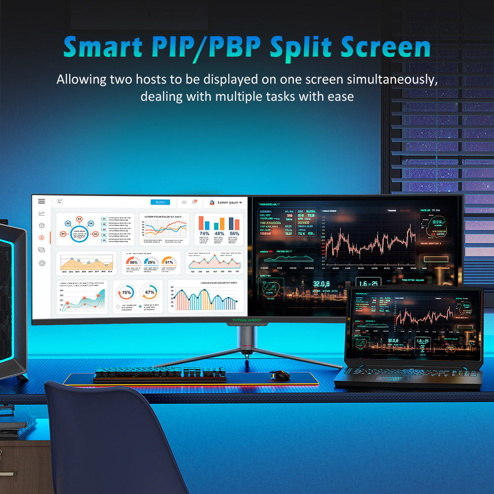 Herní monitor TITAN ARMY C49SHC 49 palců, 3840*1080 CSOT HVA panel, nadměrně velká zakřivená obrazovka 32:9, vysoká obnovovací frekvence 144 Hz, inteligentní rozdělená obrazovka PIP/PBP, adaptivní synchronizace, 1*HDMI 2.0, 1*DP 1.4, 1*USB-C s plnými funkcemi, 1*USB-B, 2*USB-A, zpětné nabíjení 65 W
