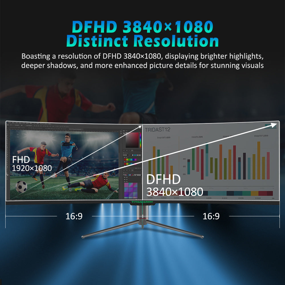 Herní monitor TITAN ARMY C49SHC 49 palců, 3840*1080 CSOT HVA panel, nadměrně velká zakřivená obrazovka 32:9, vysoká obnovovací frekvence 144 Hz, inteligentní rozdělená obrazovka PIP/PBP, adaptivní synchronizace, 1*HDMI 2.0, 1*DP 1.4, 1*USB-C s plnými funkcemi, 1*USB-B, 2*USB-A, zpětné nabíjení 65 W