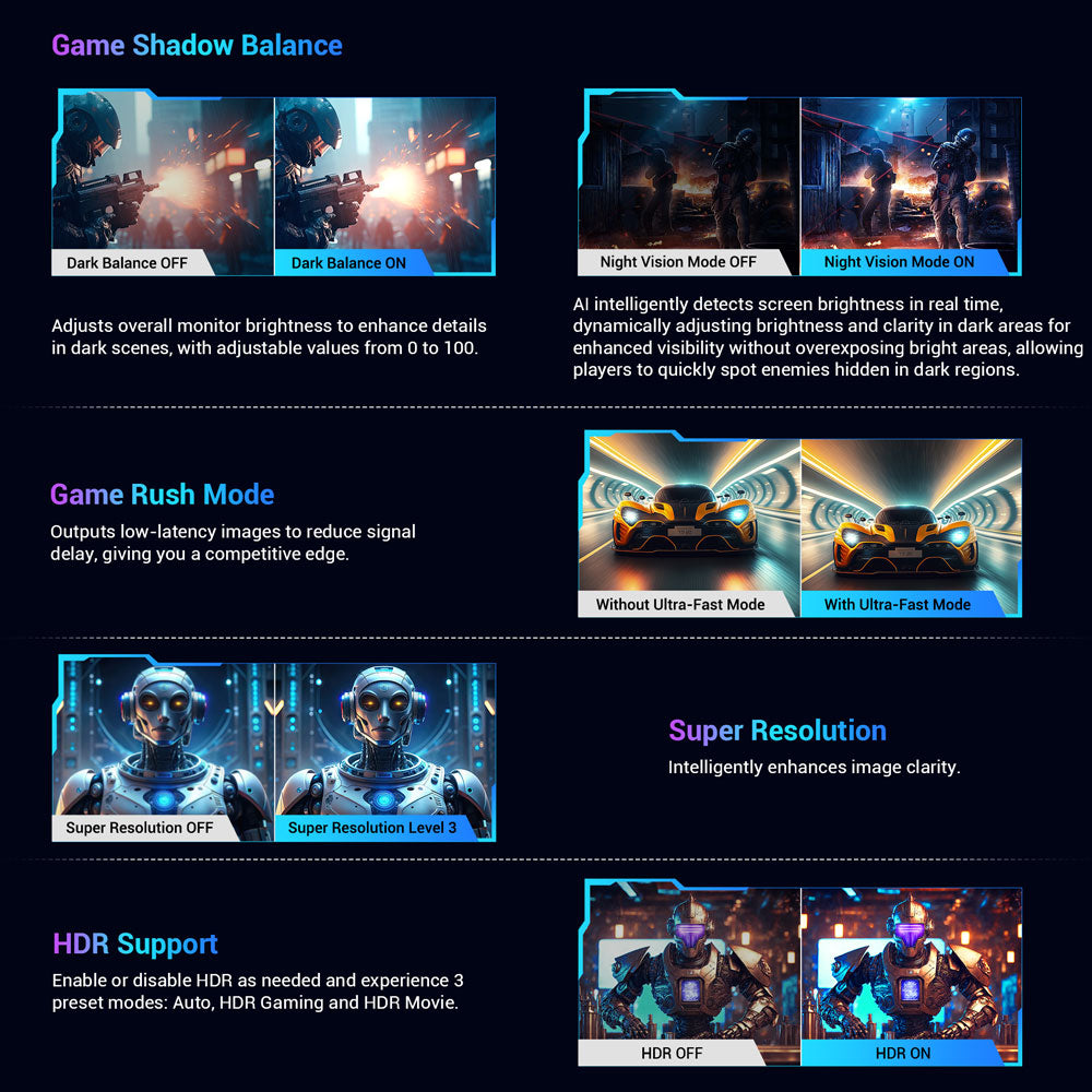 Herní monitor TITAN ARMY G27T8T, 26,5palcový QD-OLED displej s rozlišením 2560*1440, obnovovací frekvence 360 ​​Hz, GTG odezva 0,03 ms, 1000 nitů, HDR 400, Adaptive-Sync, herní asistent, nabíjení 65 W přes Type-C, dva reproduktory, ambientní osvětlení, 2x HDMI 2.1, 1x DP 1.4, 1x USB-A, 1x USB-B, 1x audio