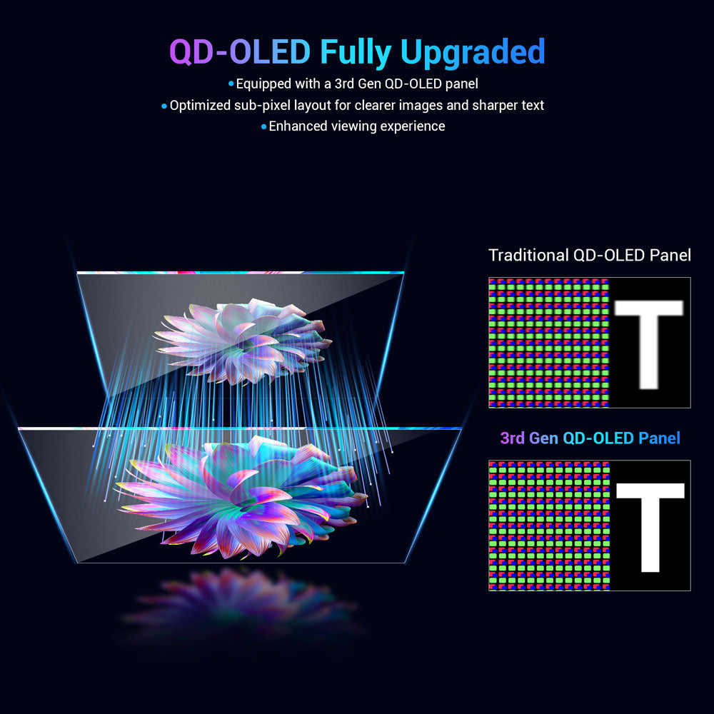 Herní monitor TITAN ARMY G27T8T, 26,5palcový QD-OLED displej s rozlišením 2560*1440, obnovovací frekvence 360 ​​Hz, GTG odezva 0,03 ms, 1000 nitů, HDR 400, Adaptive-Sync, herní asistent, nabíjení 65 W přes Type-C, dva reproduktory, ambientní osvětlení, 2x HDMI 2.1, 1x DP 1.4, 1x USB-A, 1x USB-B, 1x audio