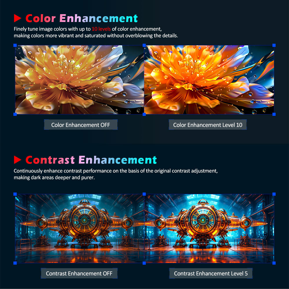 Herní monitor TITAN ARMY P2510H, 24,5" 2HVA Fast LCD panel, 1920*1080, obnovovací frekvence 240 Hz, 1 ms GTG, HDR10, 99 % sRGB, Adaptive-Sync, Dynamic OD, ultrarychlý herní režim, 10 scénických režimů, rozdělená obrazovka PBP a PIP, nízká hladina modrého světla, montáž na stěnu VESA