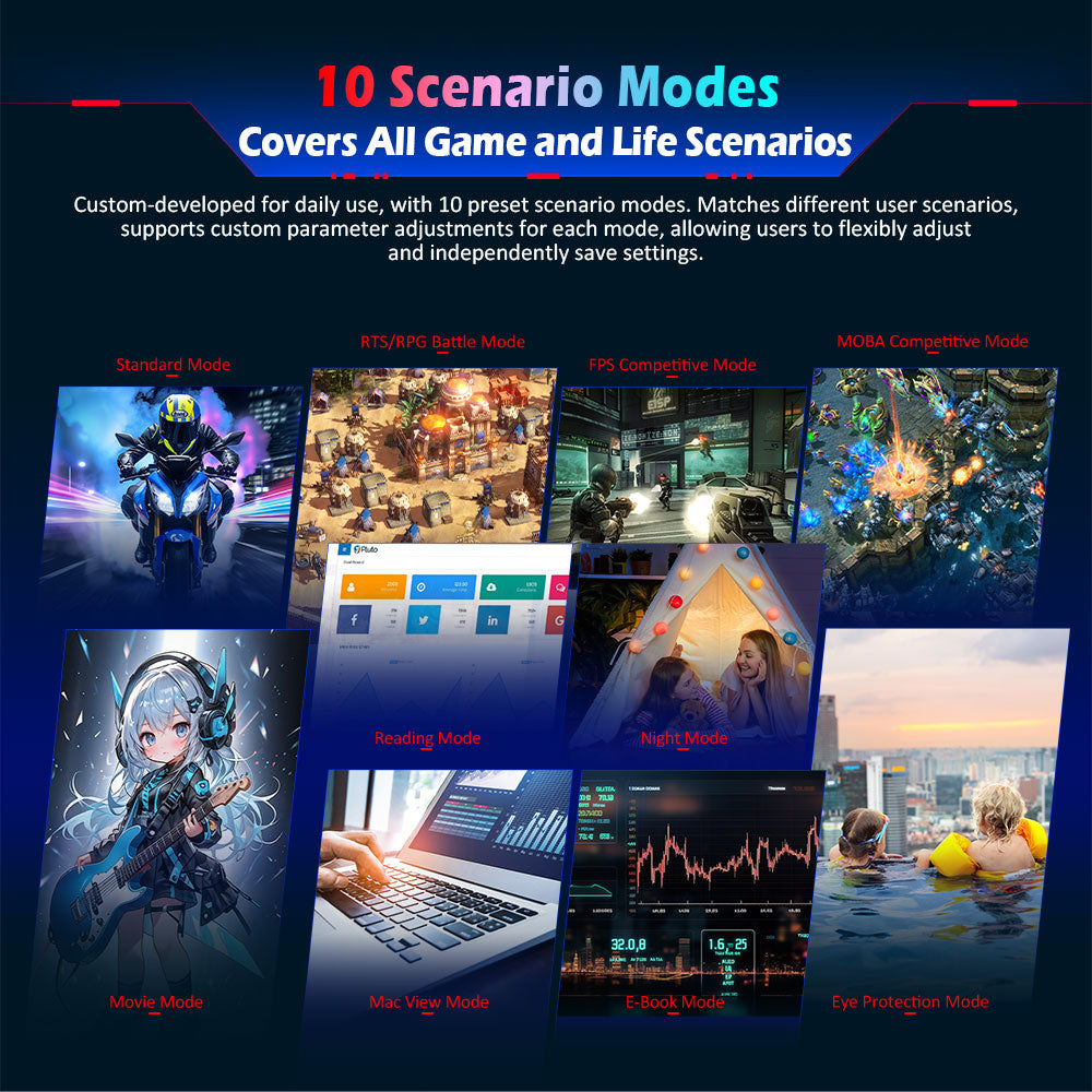 Herní monitor TITAN ARMY P2510H, 24,5" 2HVA Fast LCD panel, 1920*1080, obnovovací frekvence 240 Hz, 1 ms GTG, HDR10, 99 % sRGB, Adaptive-Sync, Dynamic OD, ultrarychlý herní režim, 10 scénických režimů, rozdělená obrazovka PBP a PIP, nízká hladina modrého světla, montáž na stěnu VESA