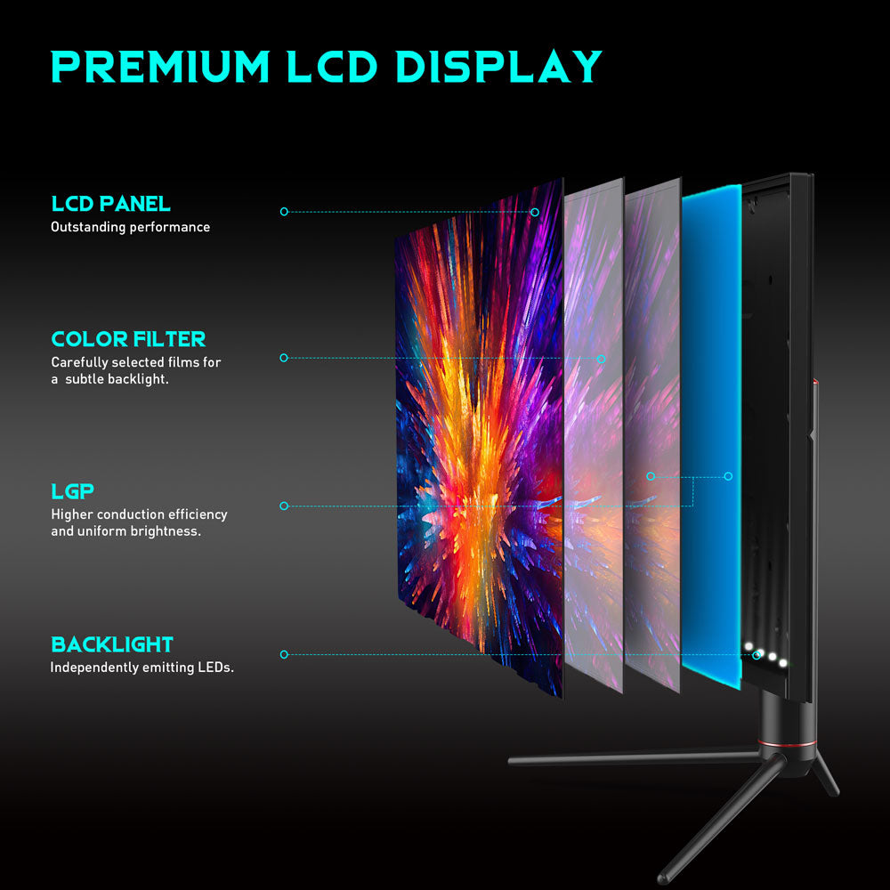 Herní monitor TITAN ARMY P32A2S2, 2560 x 1440 QHD FAST IPS panel, obnovovací frekvence 240 Hz, HDR400, 1ms GTG, režim GamePlus, adaptivní synchronizace, rozdělená obrazovka PIP/PBP, 2*HDMI 2.1 2*DP 1.4, podsvícení pro e-sporty, nastavitelný stojan