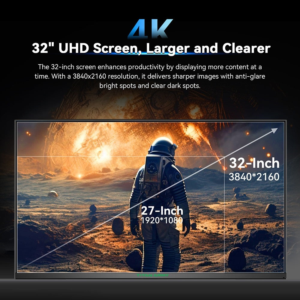 Komerční monitor TITAN ARMY P32H2U, 32palcová obrazovka s rozlišením 3840x2160 4K UHD, obnovovací frekvence 60 Hz, jas HDR10, nízká hladina modrého světla, vestavěný reproduktor, 95% barevný gamut DCI-P3, 65W plně vybavený port USB-C, držák VESA