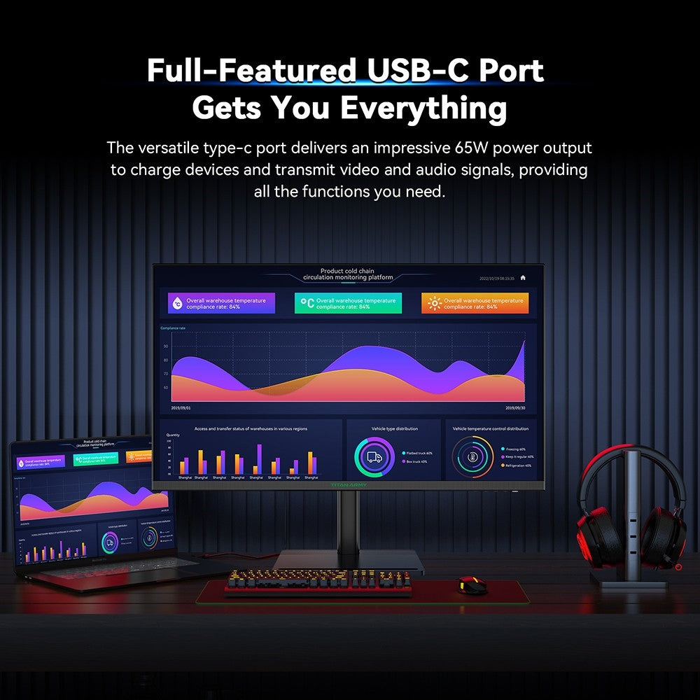 Komerční monitor TITAN ARMY P32H2U, 32palcová obrazovka s rozlišením 3840x2160 4K UHD, obnovovací frekvence 60 Hz, jas HDR10, nízká hladina modrého světla, vestavěný reproduktor, 95% barevný gamut DCI-P3, 65W plně vybavený port USB-C, držák VESA