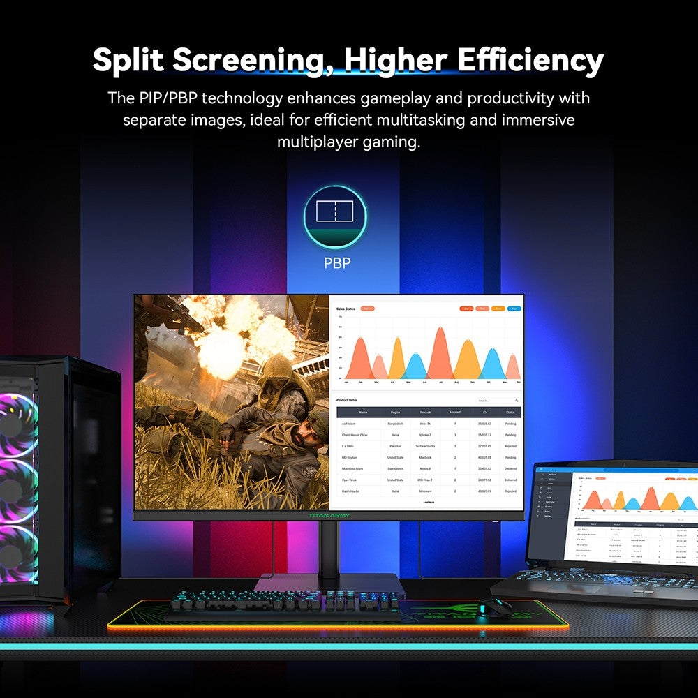 Komerční monitor TITAN ARMY P32H2U, 32palcová obrazovka s rozlišením 3840x2160 4K UHD, obnovovací frekvence 60 Hz, jas HDR10, nízká hladina modrého světla, vestavěný reproduktor, 95% barevný gamut DCI-P3, 65W plně vybavený port USB-C, držák VESA